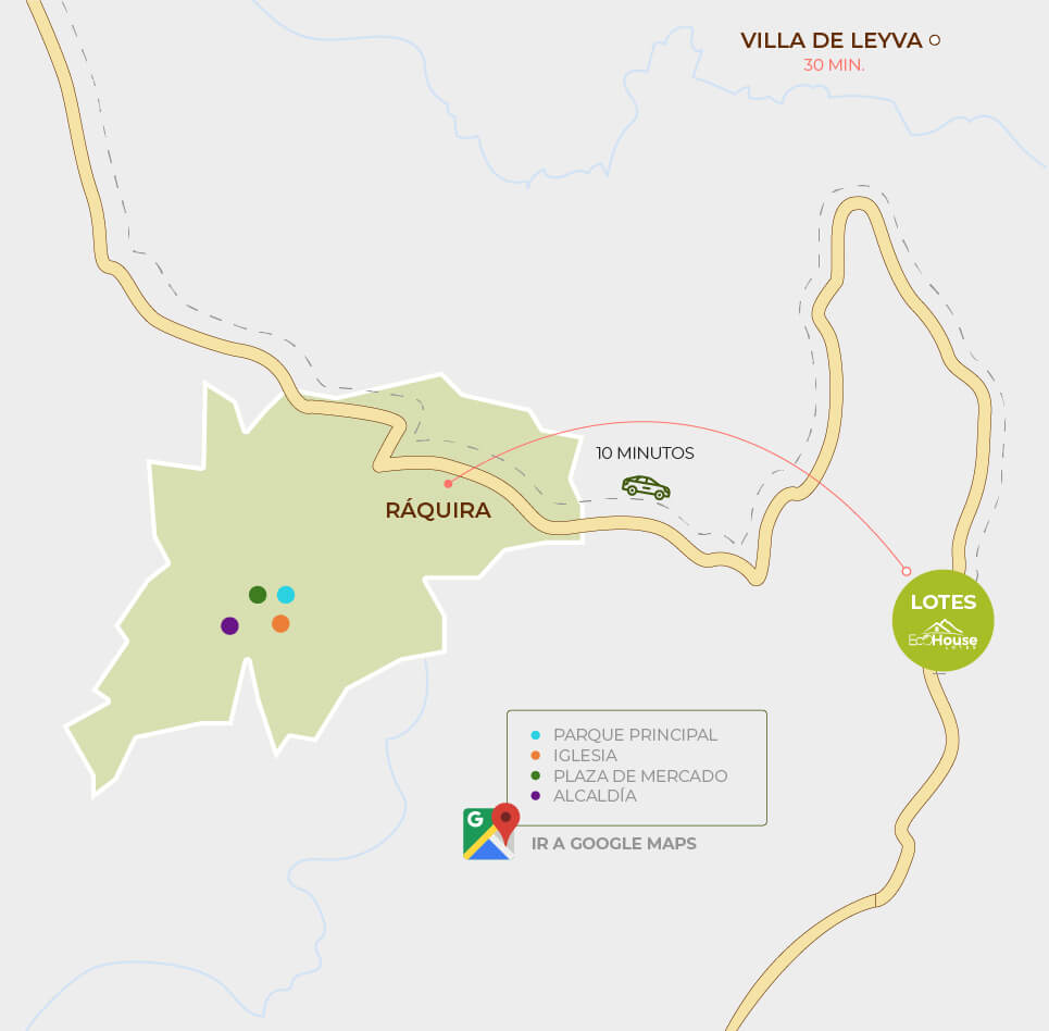mapa Ecohouse